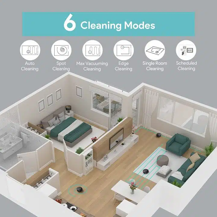 Deenkee DK600MAX Robot Vacuum 6 Cleaning Modes